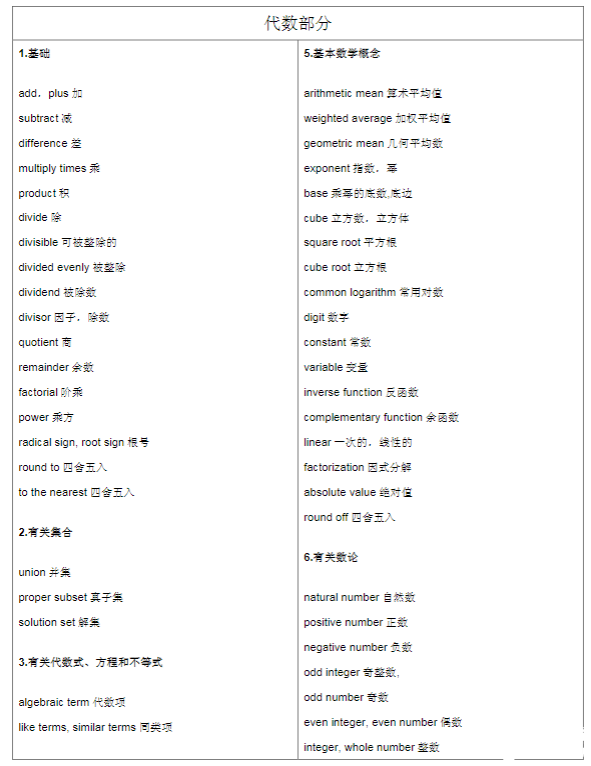 IGCSE數(shù)學對比體制內(nèi)數(shù)學難在哪？準高一生暑期如何提前學？