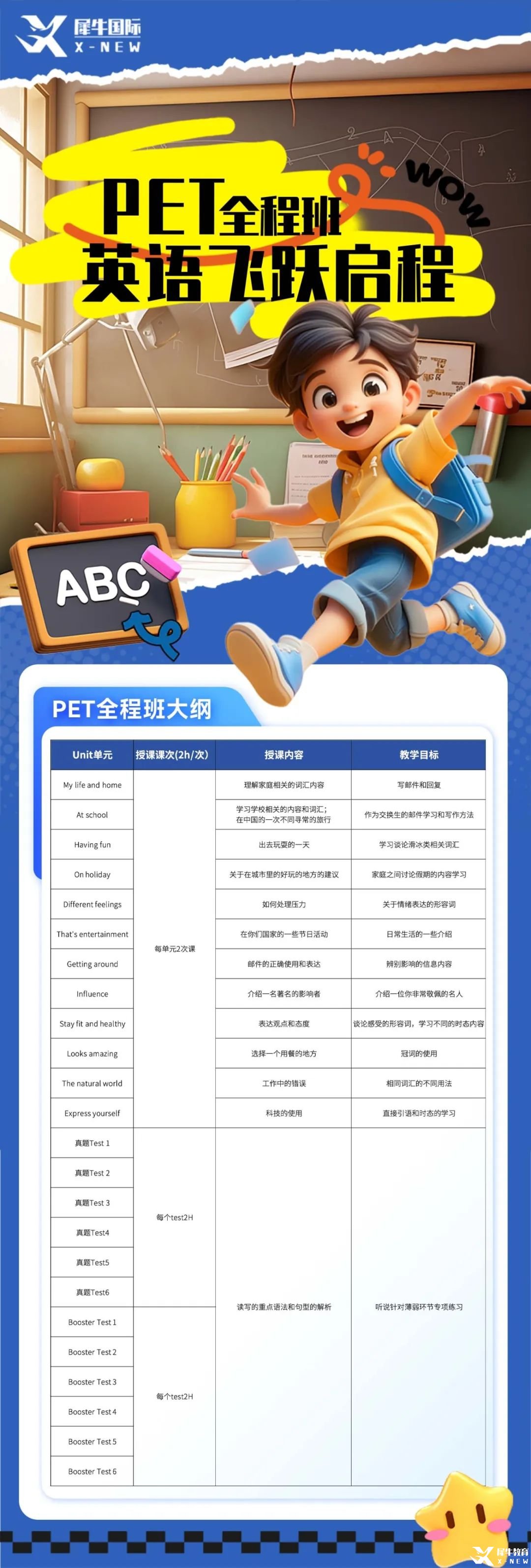 PET全程班課綱.jpg