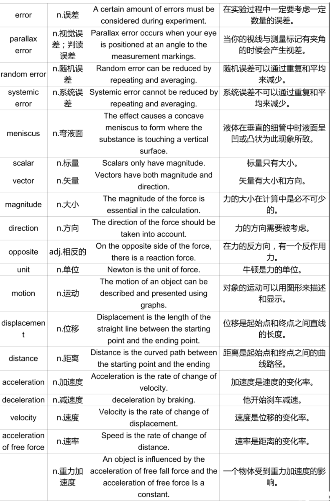 34d7602cc317e2ae9b747e768e35168.png