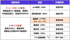 上海AMC8培訓課程怎么選？犀牛AMC8培訓課程