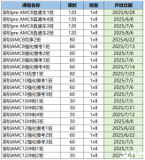 深圳AMC8/AMC10/AMC12暑期課程培訓(xùn)！