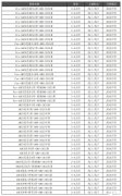 上海小升初考AMC8有用嗎？AMC8競賽培訓(xùn)班哪里有？