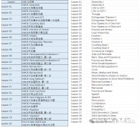 1-6年級學(xué)生如何備考AMC8競賽？低年學(xué)生備考AMC8怎么做？