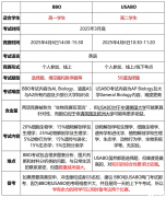 USABO&BBO生物競賽對比！附國際生物競賽培訓(xùn)班介紹！
