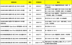 犀牛BBO和USABO培訓(xùn)課程,BBO和USABO競賽備考金獎!