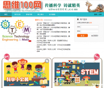 AMC8競賽和思維100怎么選？競賽區(qū)別對比！