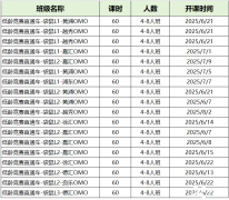 袋鼠數(shù)學(xué)競賽暑假班!犀牛國際教育培訓(xùn)！
