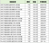 上海AMC10/AMC12暑期課程！好老師推薦