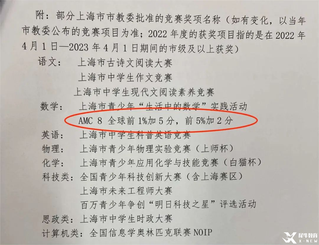 AMC8數(shù)學(xué)競(jìng)賽對(duì)上海小升初擇校的影響有多大？看看具體案例分析......