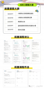犀牛AMC8課程，前置課+正課+網(wǎng)課三管齊下，直通全球前1%！