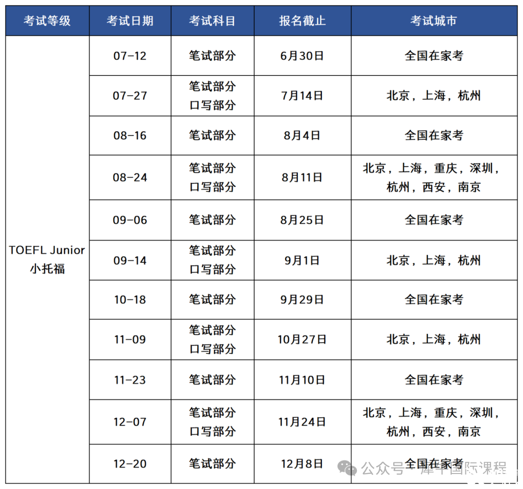 2025下半年小托福考試時(shí)間表如何報(bào)考_1_文藍(lán)留學(xué)_來自小紅書網(wǎng)頁(yè)版_Sheet1.png