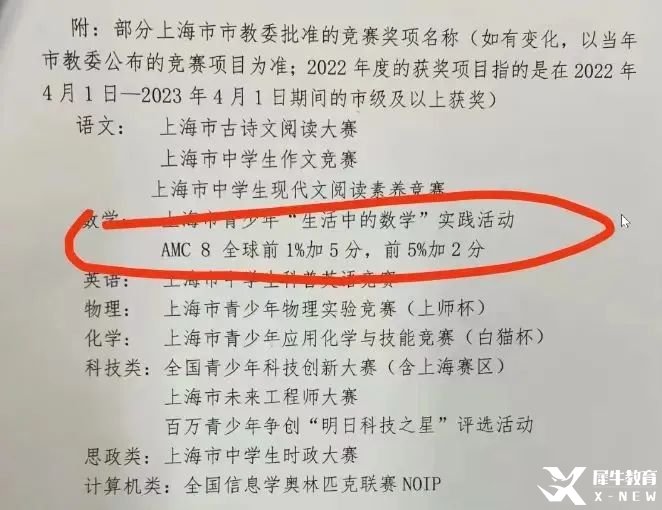 4年級能學AMC8數(shù)學競賽嗎？備考的難點在哪？附Pre-AMC8課程介紹