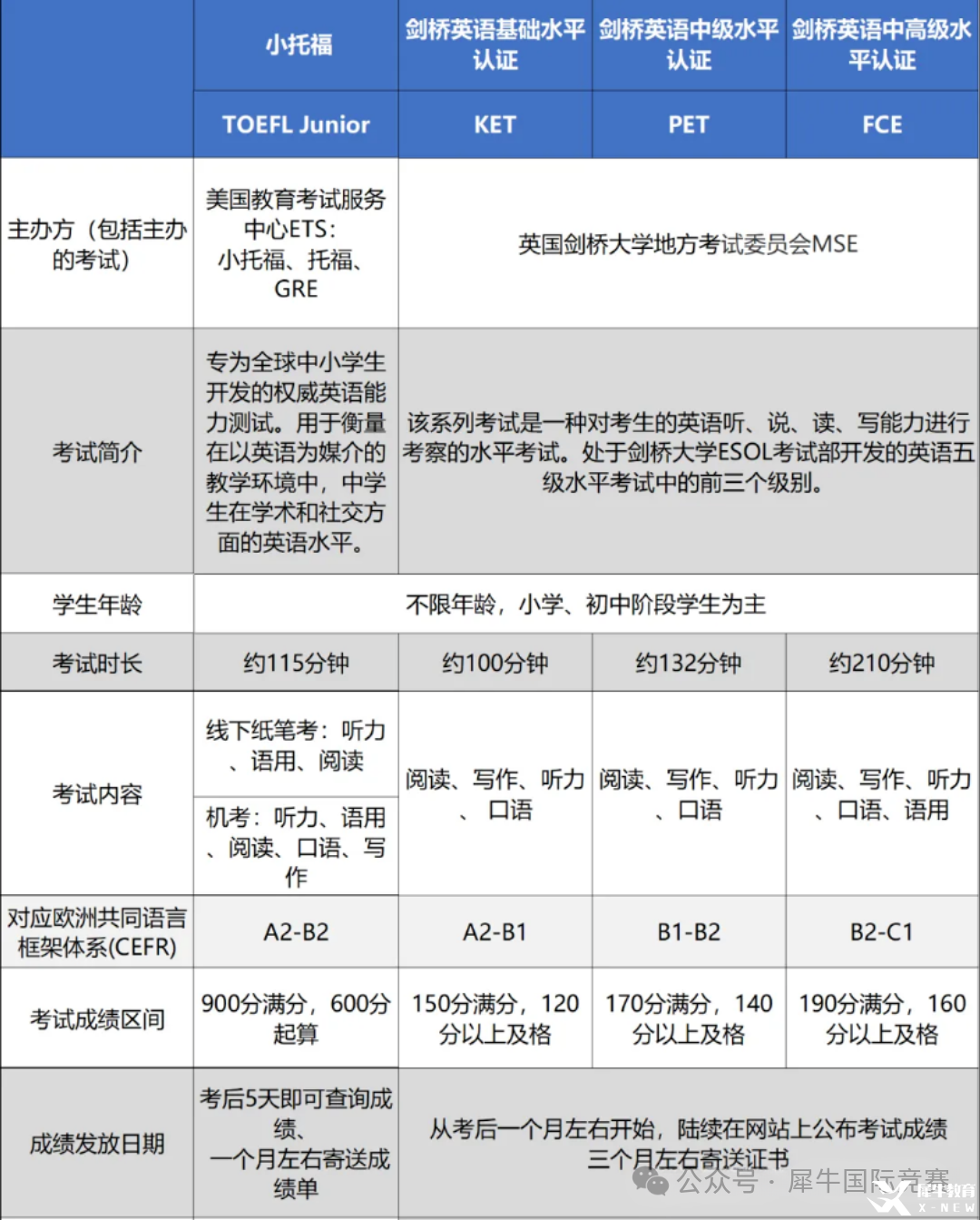 ce9a9b56173688f9097489f88f56888a.png