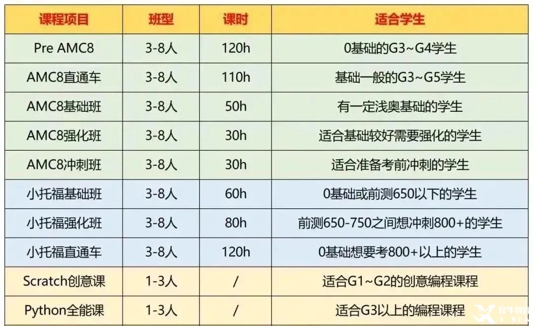三公專項(xiàng)班.jpg
