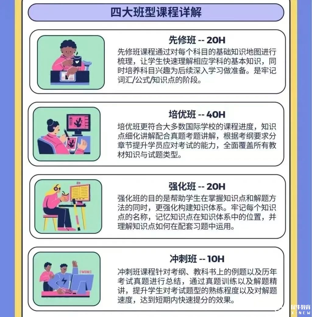 準(zhǔn)IB生暑期規(guī)劃攻略來(lái)了！IB暑期班如何選擇？