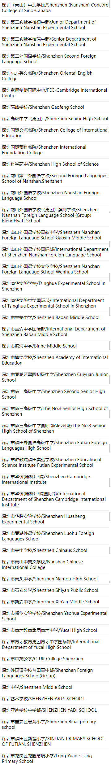 AMC10/12競(jìng)賽線下學(xué)校考點(diǎn)名單！快來(lái)看看你的城市有沒(méi)有！