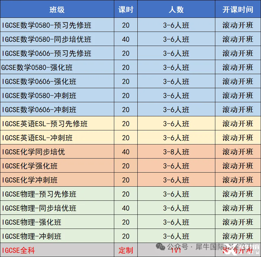 ig班課設置.webp.png