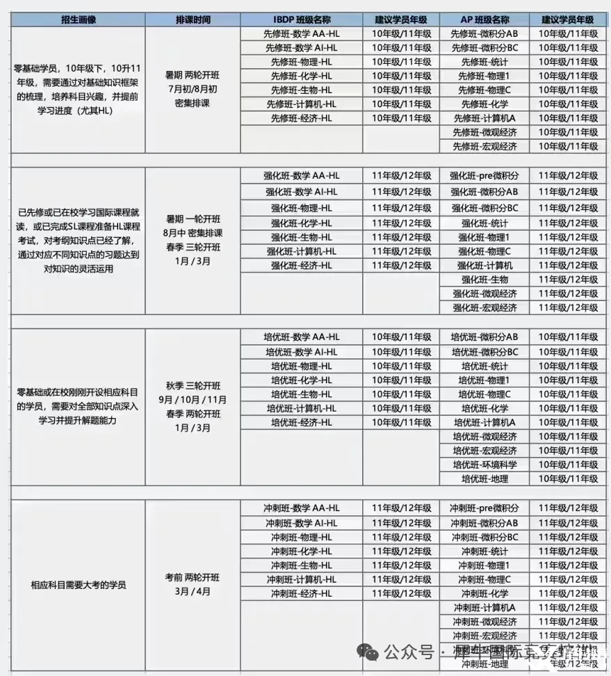 b5505d70a0dad88a3f7b7a650b92f0be_640_wx_fmt=png&from=appmsg&watermark=1.png