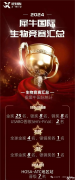 USABO生物競賽是什么？一文講清楚！