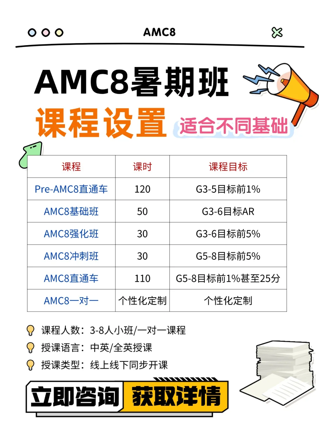 AMC8競賽幾年級開始學(xué)？零基礎(chǔ)AMC8輔導(dǎo)，適合低齡學(xué)生的數(shù)學(xué)啟蒙課！