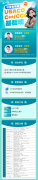 USACO競(jìng)賽有什么含金量?USACO培訓(xùn)課程!