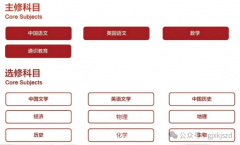 香港DSE課程培訓(xùn)：一對(duì)一/小班課/全日制/周末班靈活選！