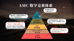 AMC10競賽暑期培訓(xùn)班開啟，線上線下班級介紹！